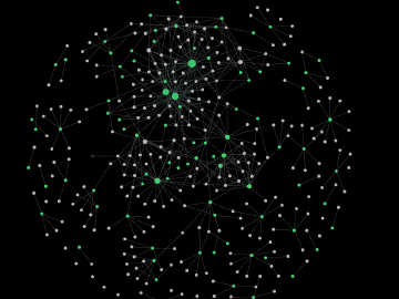 Knowledge Graph - Wissen einfach strukturieren